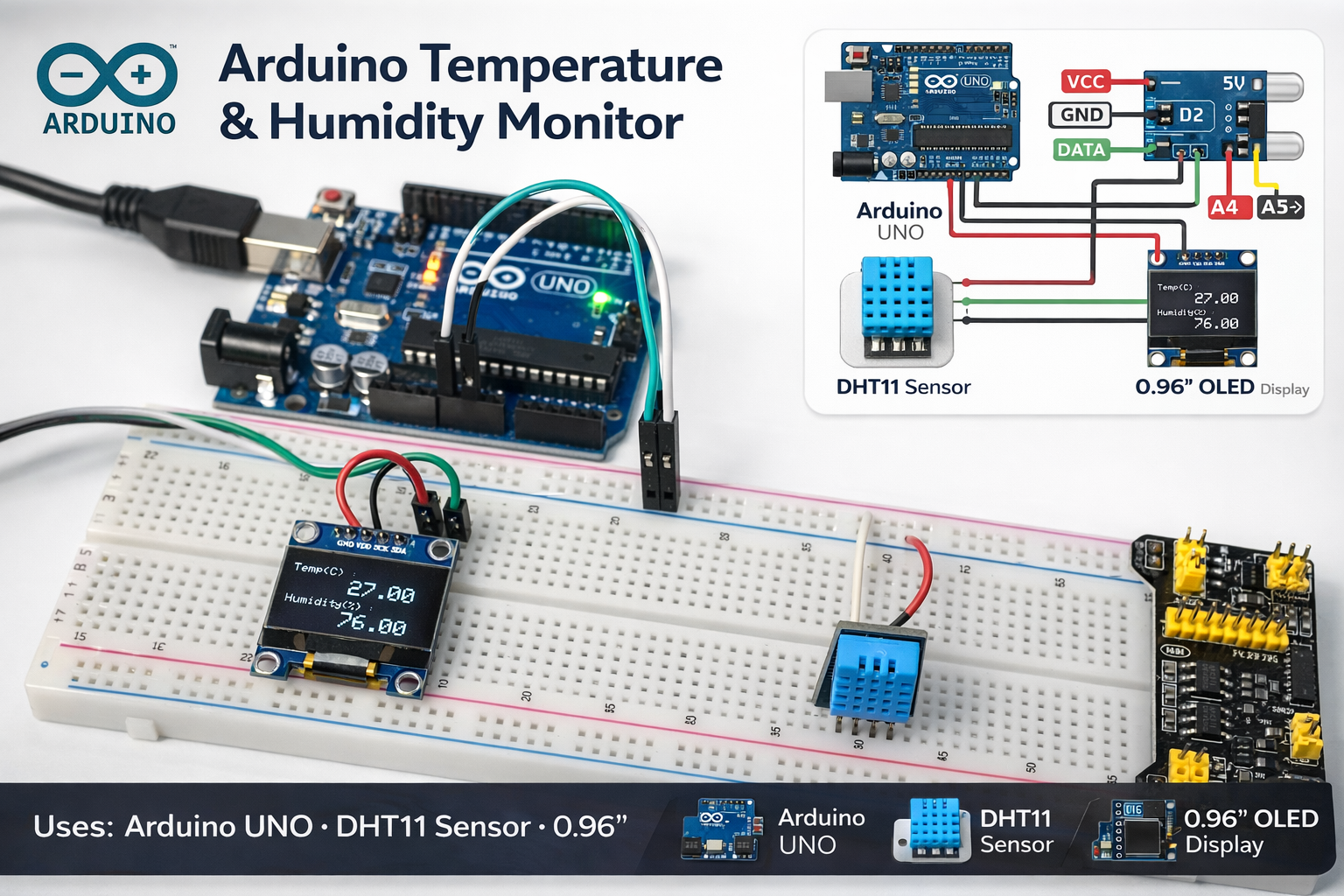 Temperature & Humidity Monitoring System